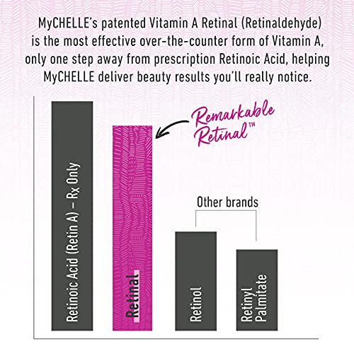 MyChelle Dermaceuticals Remarkable Retinal Night Cream Nutrient-Rich Moisturizer with Vitamin A Retinaldehyde for All Skin Types, Cruelty Free, Vegan, White, 1.2 Fl Oz
