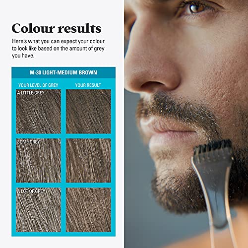 JUST FOR MEN Brush-In Color Gel, Mustache & Beard M-25 Light Brown 1 Each